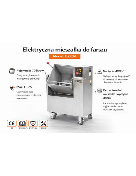 Mieszałka elektryczna 70L 400V przemysłowa do farszu mięsa kiełbas