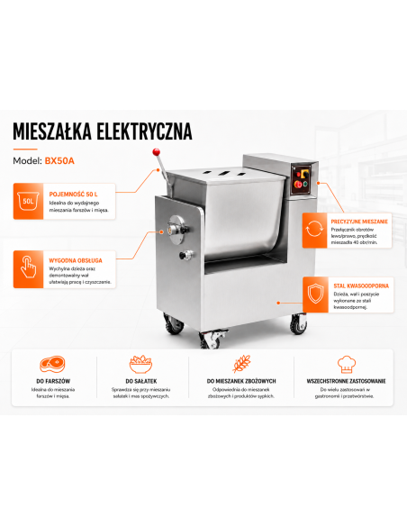 Mieszałka elektryczna 50L 400V przemysłowa do farszu mięsa kiełbas