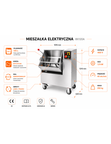 Mieszałka elektryczna 120L 400V przemysłowa wychylna do farszu i mięsa na kiełbasy